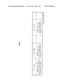 CONTROL DEVICE, CONTROL METHOD, PROGRAM, AND RECORDING MEDIUM diagram and image