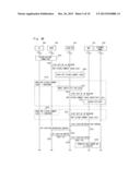 MOBILE COMMUNICATIONS SYSTEM, GATEWAY, METHOD OF CONTROLLING GATEWAY, AND     COMPUTER READABLE MEDIUM THEREFOR diagram and image