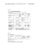 MOBILE COMMUNICATIONS SYSTEM, GATEWAY, METHOD OF CONTROLLING GATEWAY, AND     COMPUTER READABLE MEDIUM THEREFOR diagram and image