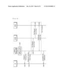 The Method and Apparatus for Updating Tracking Area in Wireless     Communication System Including Mobile Relay Node diagram and image