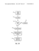 GAMING MACHINE HAVING INTERCHANGEABLE DISPLAY CONTENT diagram and image