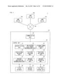 Game Control Program, Game Device, Game Server, And Game Control Method diagram and image