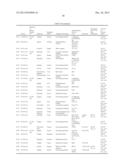 Active Compound Combinations diagram and image