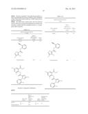 Active Compound Combinations diagram and image