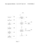 SYSTEMS AND METHODS FOR IDENTIFYING SEQUENCE VARIATION diagram and image