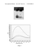 PHOTOACTIVATED CHEMICAL BLEACHING OF DYES diagram and image