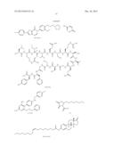 DI- AND TRI-SUBSTITUTED OXATHIAZINE DERIVATIVES, METHOD FOR THE PRODUCTION     THEREOF, USE THEREOF AS MEDICINE AND DRUG CONTAINING SAID DERIVATIVES AND     USE THEREOF diagram and image