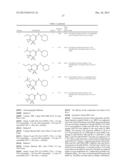DI- AND TRI-SUBSTITUTED OXATHIAZINE DERIVATIVES, METHOD FOR THE PRODUCTION     THEREOF, USE THEREOF AS MEDICINE AND DRUG CONTAINING SAID DERIVATIVES AND     USE THEREOF diagram and image