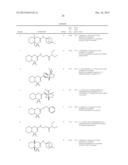 OXATHIAZINE DERIVATIVES SUBSTITUTED WITH CARBOCYCLES OR HETEROCYCLES,     METHOD FOR PRODUCING SAME, DRUGS CONTAINING SAID COMPOUNDS, AND USE     THEREOF diagram and image