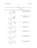 OXATHIAZINE DERIVATIVES SUBSTITUTED WITH CARBOCYCLES OR HETEROCYCLES,     METHOD FOR PRODUCING SAME, DRUGS CONTAINING SAID COMPOUNDS, AND USE     THEREOF diagram and image