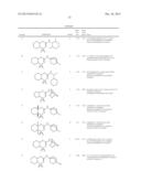 OXATHIAZINE DERIVATIVES SUBSTITUTED WITH CARBOCYCLES OR HETEROCYCLES,     METHOD FOR PRODUCING SAME, DRUGS CONTAINING SAID COMPOUNDS, AND USE     THEREOF diagram and image