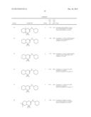 OXATHIAZINE DERIVATIVES SUBSTITUTED WITH CARBOCYCLES OR HETEROCYCLES,     METHOD FOR PRODUCING SAME, DRUGS CONTAINING SAID COMPOUNDS, AND USE     THEREOF diagram and image