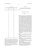 OXATHIAZINE DERIVATIVES SUBSTITUTED WITH CARBOCYCLES OR HETEROCYCLES,     METHOD FOR PRODUCING SAME, DRUGS CONTAINING SAID COMPOUNDS, AND USE     THEREOF diagram and image