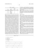 Adiponectin for Treating Pulmonary Disease diagram and image