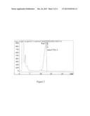 AQUEOUS SOLUTION OF 20(R)-GINSENOSIDE RG3 PHARMACEUTICAL COMPOSITION AND     PROCESS THEREOF diagram and image