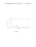 AQUEOUS SOLUTION OF 20(R)-GINSENOSIDE RG3 PHARMACEUTICAL COMPOSITION AND     PROCESS THEREOF diagram and image