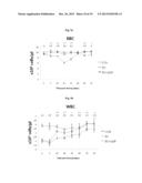 COMPOSITION FOR PROMOTING HEMATOGENESIS CONTAINING QUERCETIN     3-O-beta-(2  -GALLOYL)-RHAMNOPYRANOSIDE AS ACTIVE INGREDIENT diagram and image