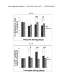 COMPOSITION FOR PROMOTING HEMATOGENESIS CONTAINING QUERCETIN     3-O-beta-(2  -GALLOYL)-RHAMNOPYRANOSIDE AS ACTIVE INGREDIENT diagram and image