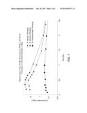 CYCLIC BORONIC ACID ESTER DERIVATIVES AND THERAPEUTIC USES THEREOF diagram and image