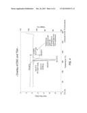 CYCLIC BORONIC ACID ESTER DERIVATIVES AND THERAPEUTIC USES THEREOF diagram and image