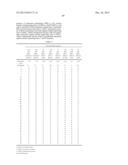 CYCLIC BORONIC ACID ESTER DERIVATIVES AND THERAPEUTIC USES THEREOF diagram and image