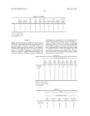 CYCLIC BORONIC ACID ESTER DERIVATIVES AND THERAPEUTIC USES THEREOF diagram and image