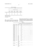 CYCLIC BORONIC ACID ESTER DERIVATIVES AND THERAPEUTIC USES THEREOF diagram and image