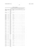 CYCLIC BORONIC ACID ESTER DERIVATIVES AND THERAPEUTIC USES THEREOF diagram and image