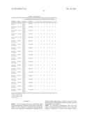 CYCLIC BORONIC ACID ESTER DERIVATIVES AND THERAPEUTIC USES THEREOF diagram and image