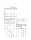 STABLE COMPOSITION COMPRISING CHOLESTEROL-LOWERING AGENTS,     ANTIHYPERTENSIVE AGENTS AND ANTIPLATLET AGENTS diagram and image