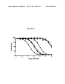 PHENOXY THIOPHENE SULFONAMIDES AND OTHER COMPOUNDS FOR USE AS INHIBITORS     OF BACTERIAL GLUCURONIDASE diagram and image