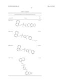 PHENOXY THIOPHENE SULFONAMIDES AND OTHER COMPOUNDS FOR USE AS INHIBITORS     OF BACTERIAL GLUCURONIDASE diagram and image