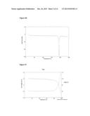 PROCESS FOR THE PREPARATION OF (S)-(+)- OR (R)-(-)-10-HYDROXY     DIHYDRODIBENZ[B,F]AZEPINES BY ENANTIOSELECTIVE REDUCTION OF     10,11-DIHYDRO-10-OXO-5H-DIBENZ[B,F]AZEPINES AND POLYMORPHS THEREOF diagram and image