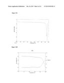 PROCESS FOR THE PREPARATION OF (S)-(+)- OR (R)-(-)-10-HYDROXY     DIHYDRODIBENZ[B,F]AZEPINES BY ENANTIOSELECTIVE REDUCTION OF     10,11-DIHYDRO-10-OXO-5H-DIBENZ[B,F]AZEPINES AND POLYMORPHS THEREOF diagram and image