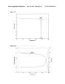 PROCESS FOR THE PREPARATION OF (S)-(+)- OR (R)-(-)-10-HYDROXY     DIHYDRODIBENZ[B,F]AZEPINES BY ENANTIOSELECTIVE REDUCTION OF     10,11-DIHYDRO-10-OXO-5H-DIBENZ[B,F]AZEPINES AND POLYMORPHS THEREOF diagram and image