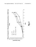 DIAZABENZO[DE] ANTHRACEN-3-ONE COMPOUNDS AND METHODS FOR INHIBITING PARP diagram and image