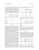 PHARMACEUTICAL COMPOSITIONS PROVIDING ENHANCED DRUG CONCENTRATIONS diagram and image