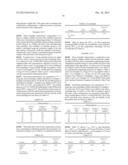 PHARMACEUTICAL COMPOSITIONS PROVIDING ENHANCED DRUG CONCENTRATIONS diagram and image