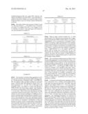 PHARMACEUTICAL COMPOSITIONS PROVIDING ENHANCED DRUG CONCENTRATIONS diagram and image