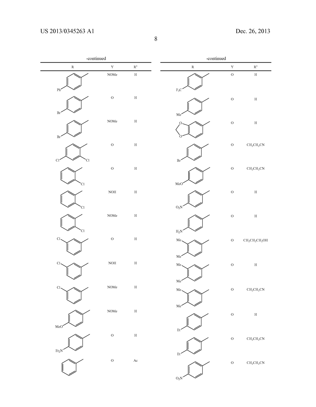 USE OF STATHMIN AS A BIOMARKER OF DRUG RESPONSE TO FURAZANOBENZIMIDAZOLES - diagram, schematic, and image 25