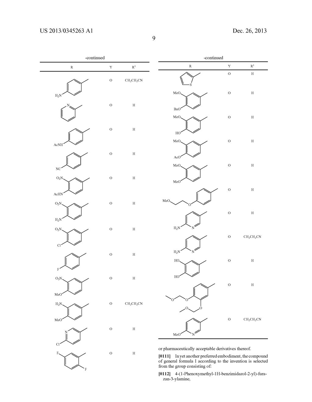 USE OF STATHMIN AS A BIOMARKER OF DRUG RESPONSE TO FURAZANOBENZIMIDAZOLES - diagram, schematic, and image 26