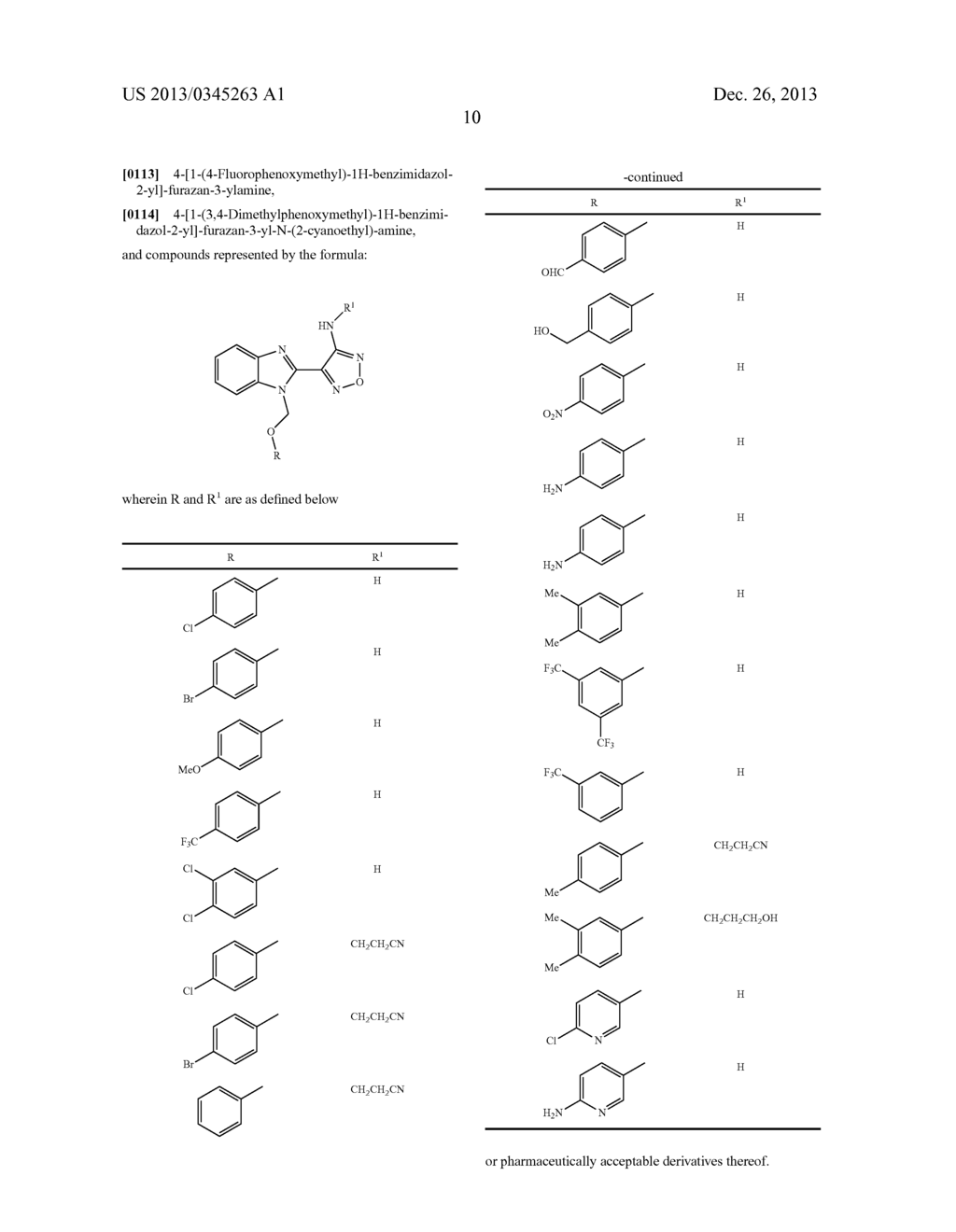 USE OF STATHMIN AS A BIOMARKER OF DRUG RESPONSE TO FURAZANOBENZIMIDAZOLES - diagram, schematic, and image 27