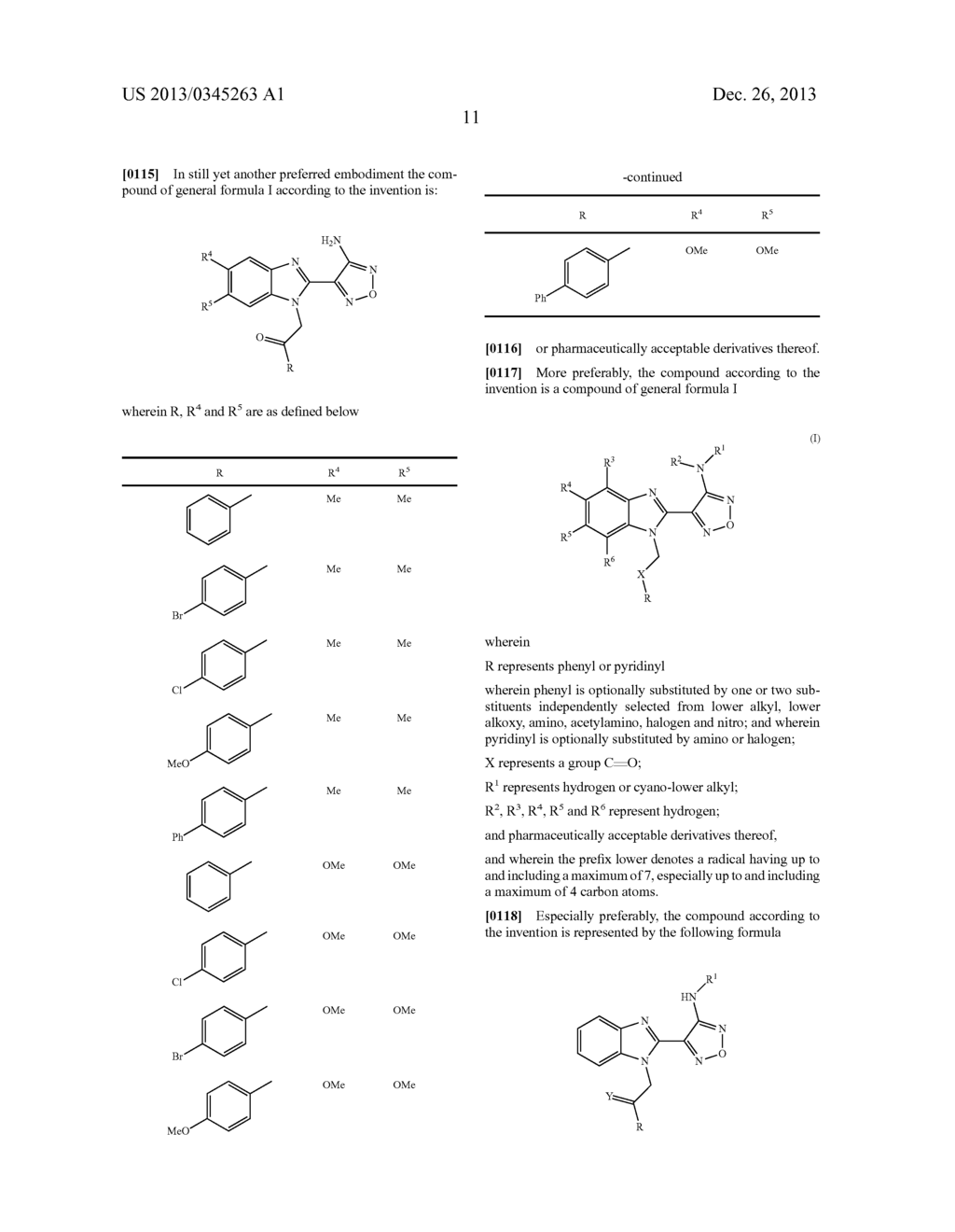 USE OF STATHMIN AS A BIOMARKER OF DRUG RESPONSE TO FURAZANOBENZIMIDAZOLES - diagram, schematic, and image 28