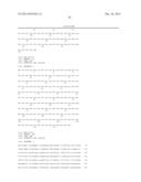 USE OF STATHMIN AS A BIOMARKER OF DRUG RESPONSE TO FURAZANOBENZIMIDAZOLES diagram and image