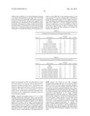 Multi-Arm Polymeric Prodrug Conjugates of Cabazitaxel-Based Compounds diagram and image