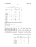 Multi-Arm Polymeric Prodrug Conjugates of Cabazitaxel-Based Compounds diagram and image