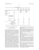 HIGH-CONCENTRATION POLYMER POLYOL AND METHOD FOR ITS PRODUCTION diagram and image