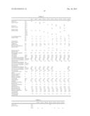 HIGH-CONCENTRATION POLYMER POLYOL AND METHOD FOR ITS PRODUCTION diagram and image