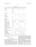 HIGH-CONCENTRATION POLYMER POLYOL AND METHOD FOR ITS PRODUCTION diagram and image