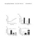 EDN3-LIKE PEPTIDES AND USES THEREOF diagram and image